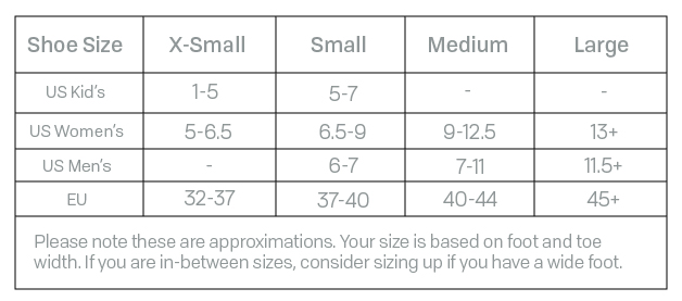 Sizing help