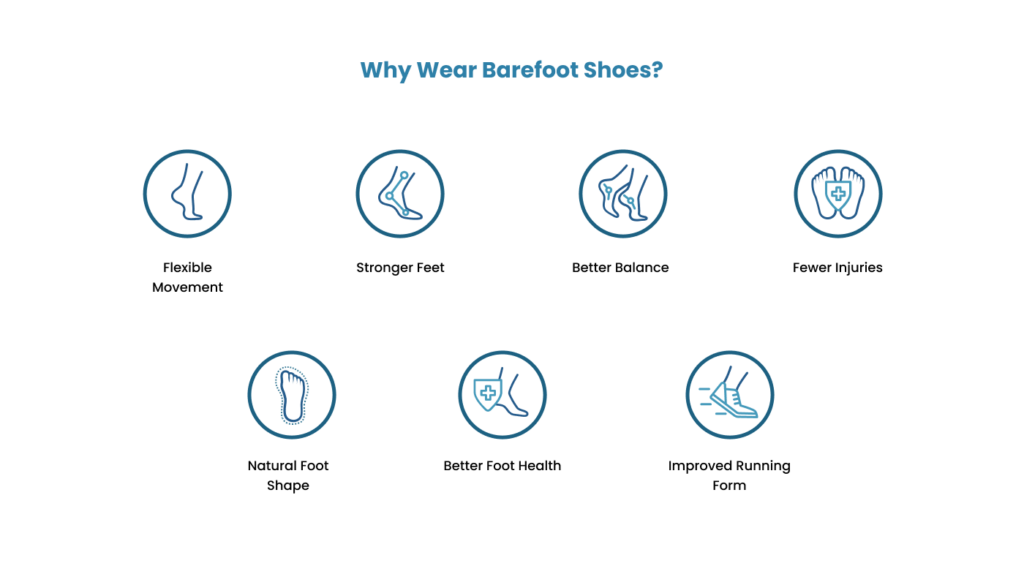 Why wear barefoot